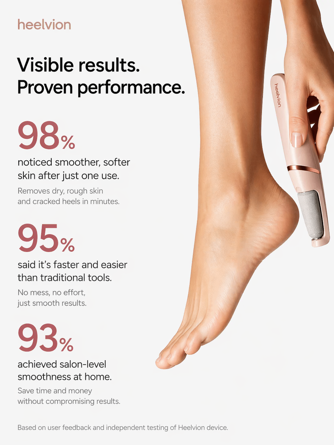 Heelvion SmoothStep Pro